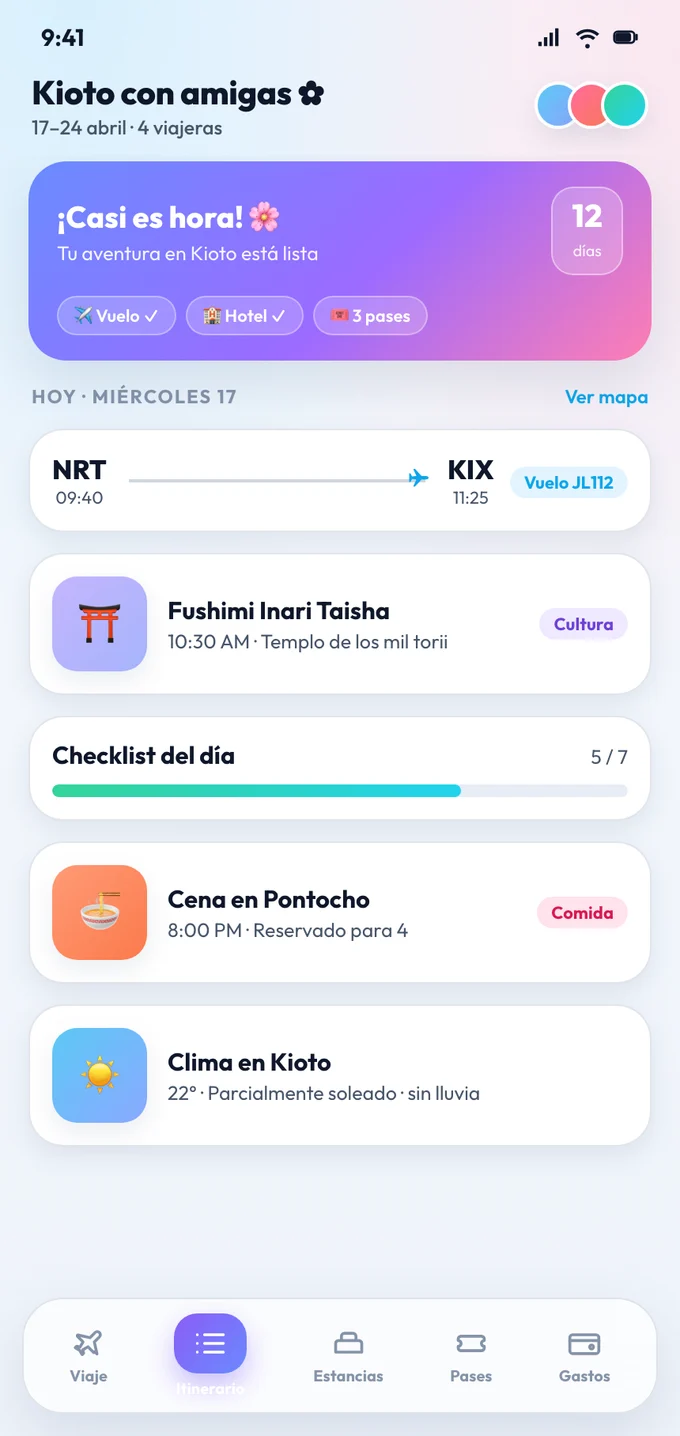 Dashboard de itinerario de Copitoki